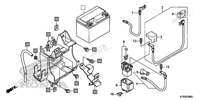 Frame Diagram
